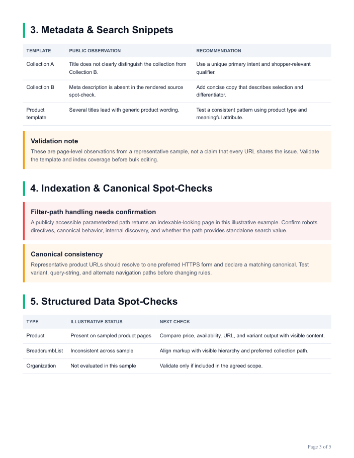 Sample audit report, keyword opportunities page